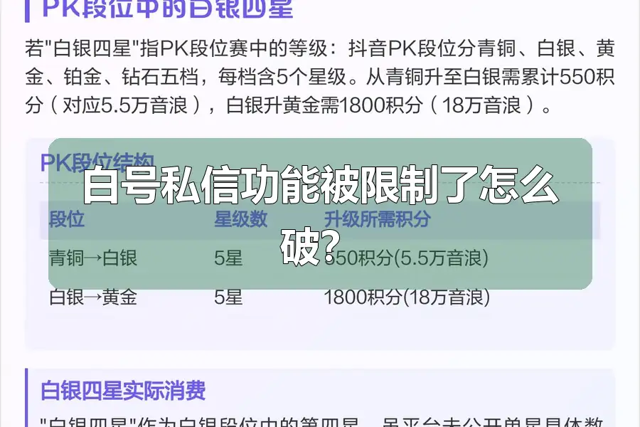 白号私信功能被限制了怎么破?